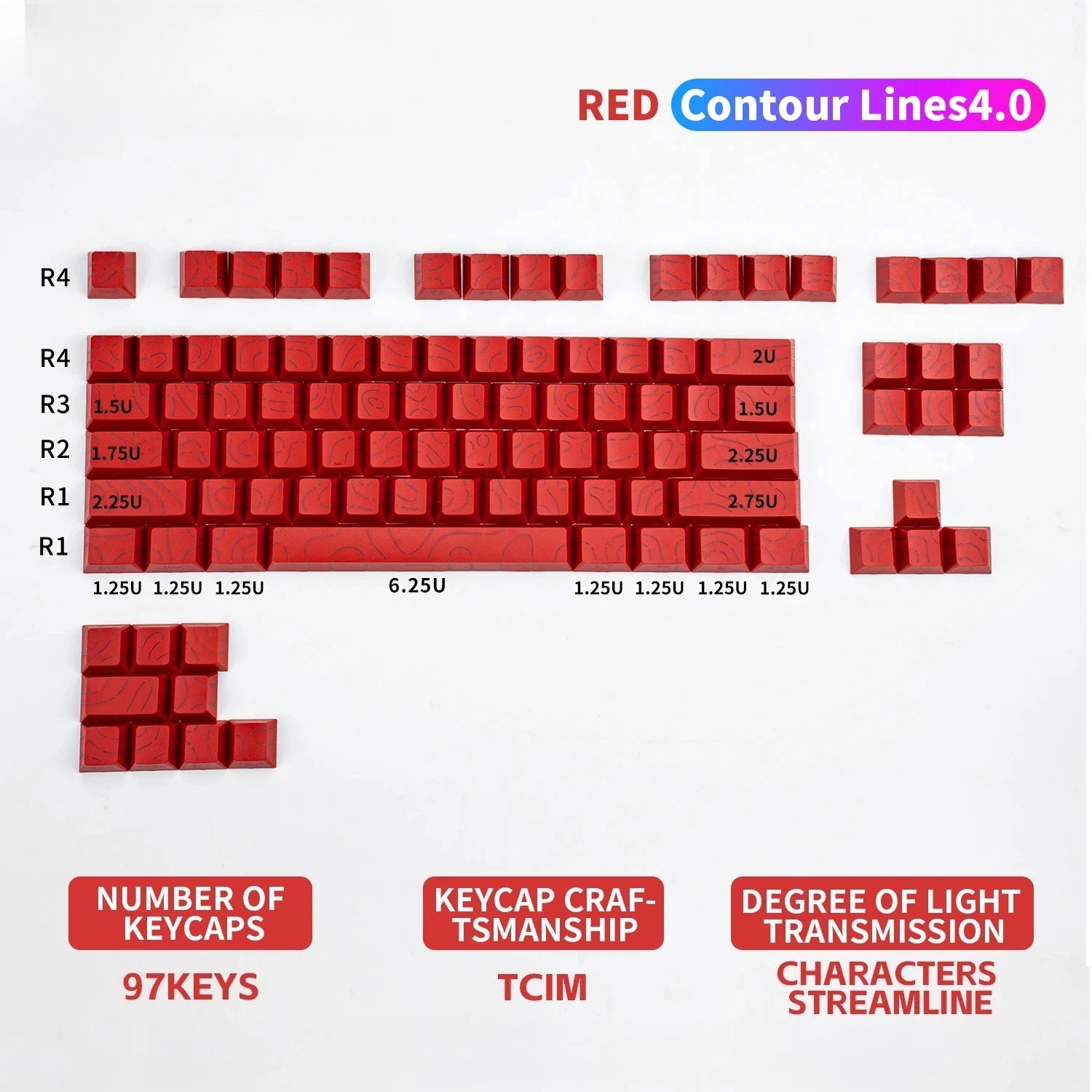 Red Contour Side Printed Shine through Keycaps Cherry Profile Double Shot PBT Keycap for Gateron MX Switches Mechanical Keyboard