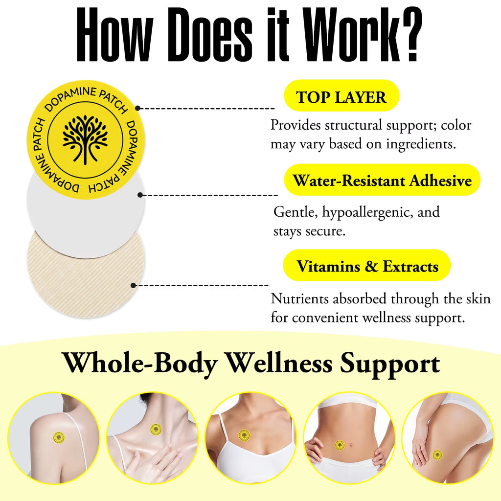 Acentiallabs 30 Pcs Dopamin Transdermal Patch Private Label Daily Motivation Support Focus Dopamin Supplement Patches for Women