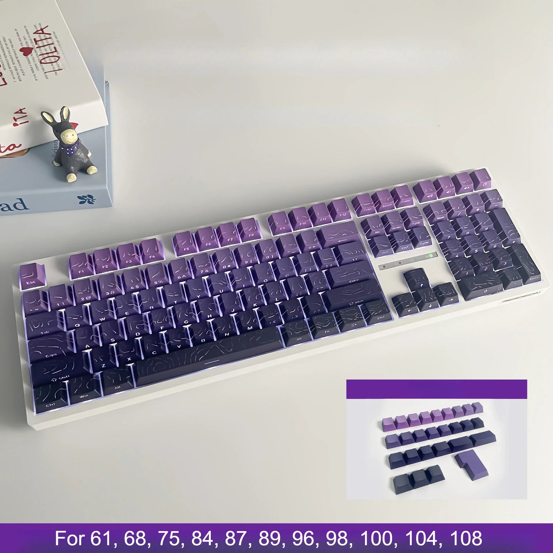 Red Contour Side Printed Shine through Keycaps Cherry Profile Double Shot PBT Keycap for Gateron MX Switches Mechanical Keyboard