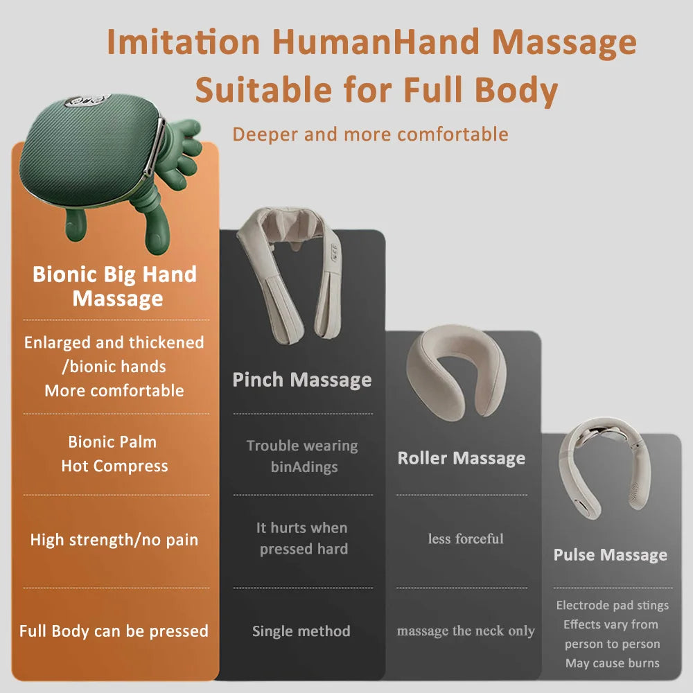 Electric Bionic Neck Shoulder Massager Kneading Massager Shawl 3-Level Modes Neck Cervical Waist Leg Body Muscles Massage Pillow